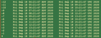 image from Bash alias for GMT